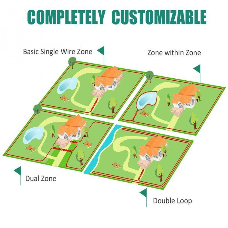 Electronic Dog Bark Stopper